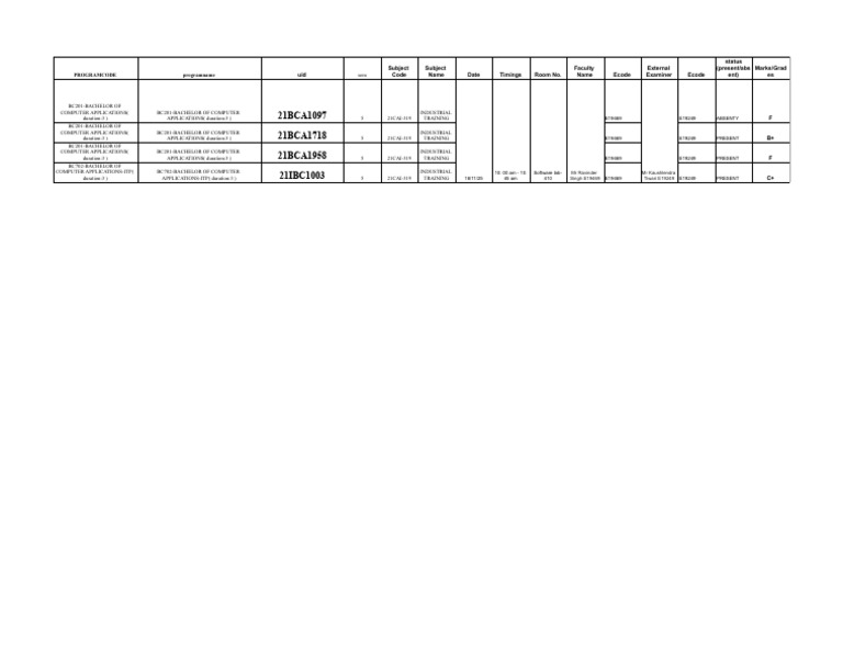 REAPPERAR - Sheet1 | PDF
