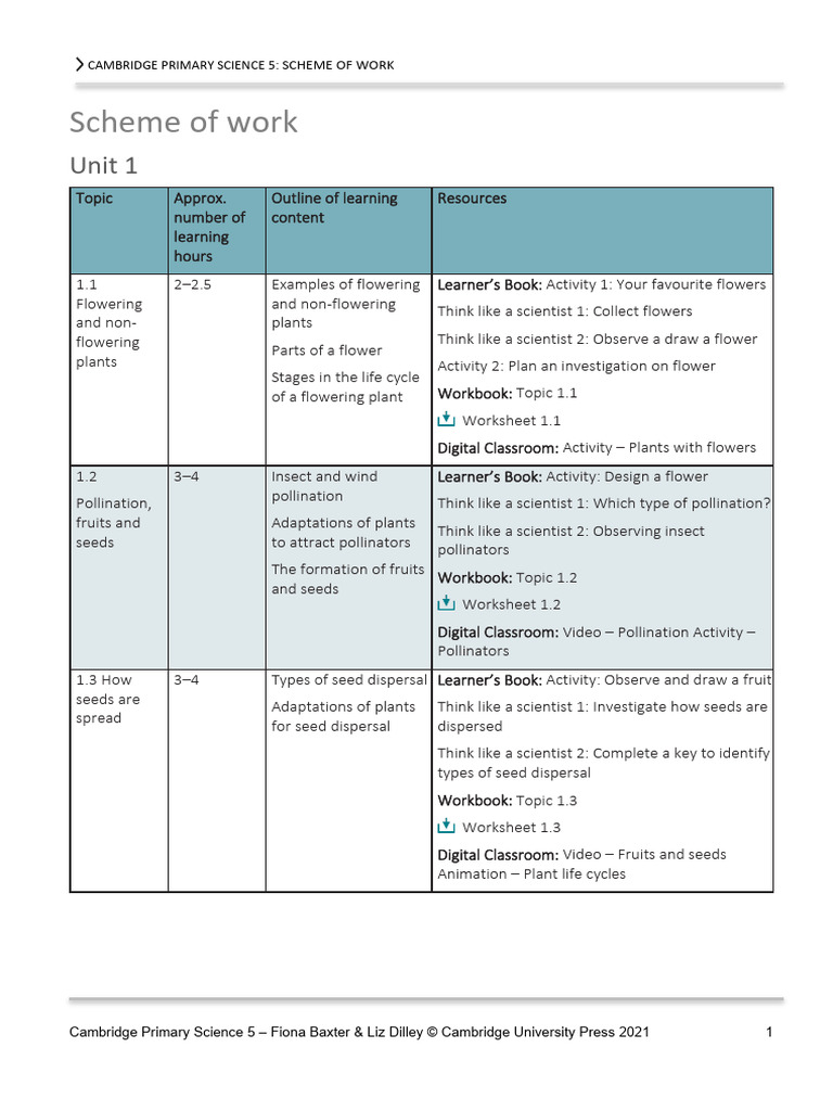 Grade 5 Science - Scheme of Work | PDF