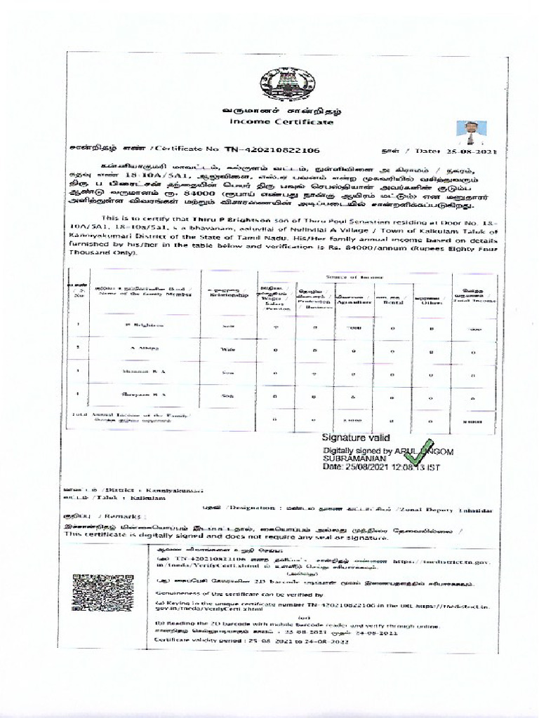 Income | PDF