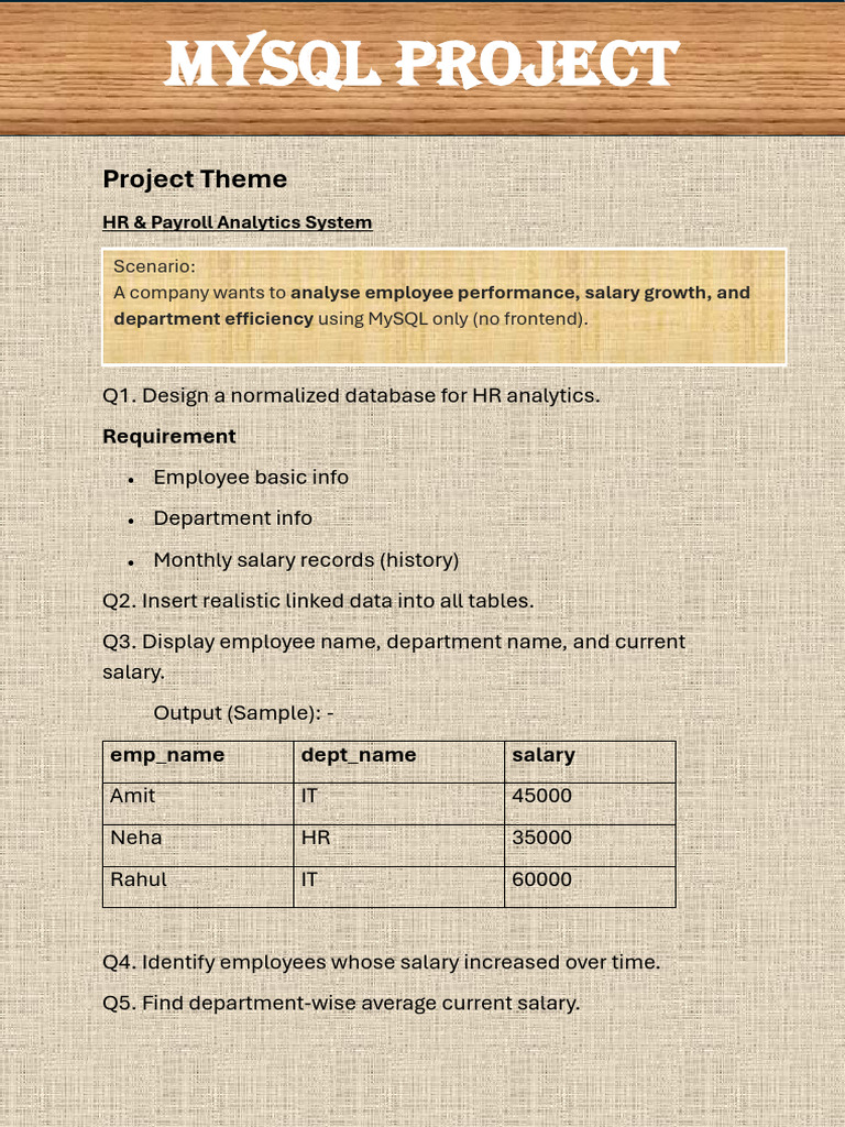 My SQL Project | PDF