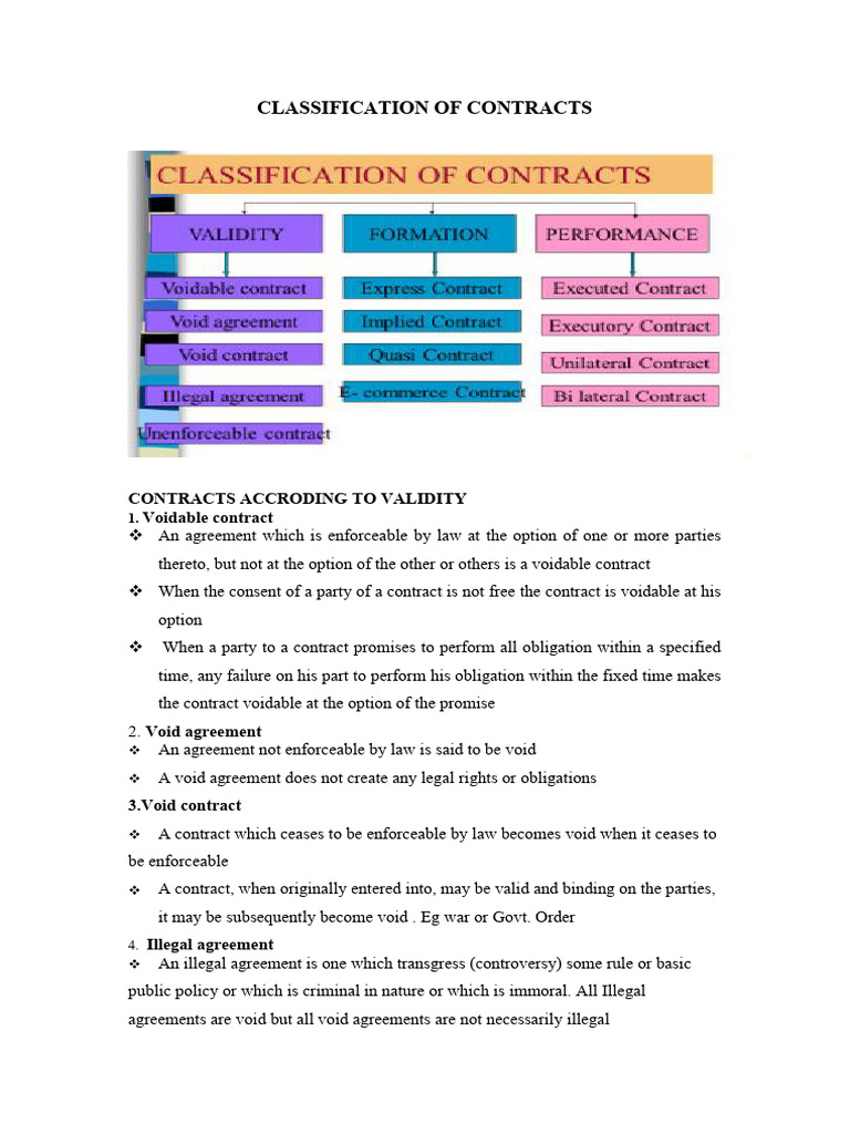 Classification of Contracts | PDF | Damages | Breach Of Contract