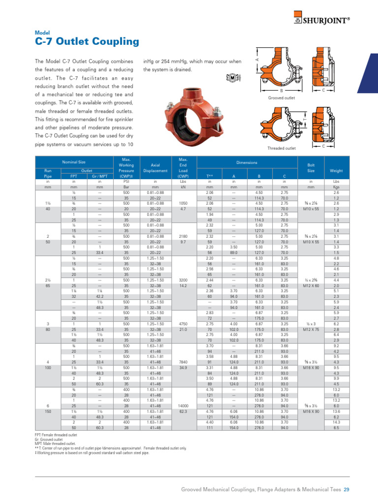 Outlet Coupling Shurjoint | PDF | Pipe (Fluid Conveyance) | Mechanical ...