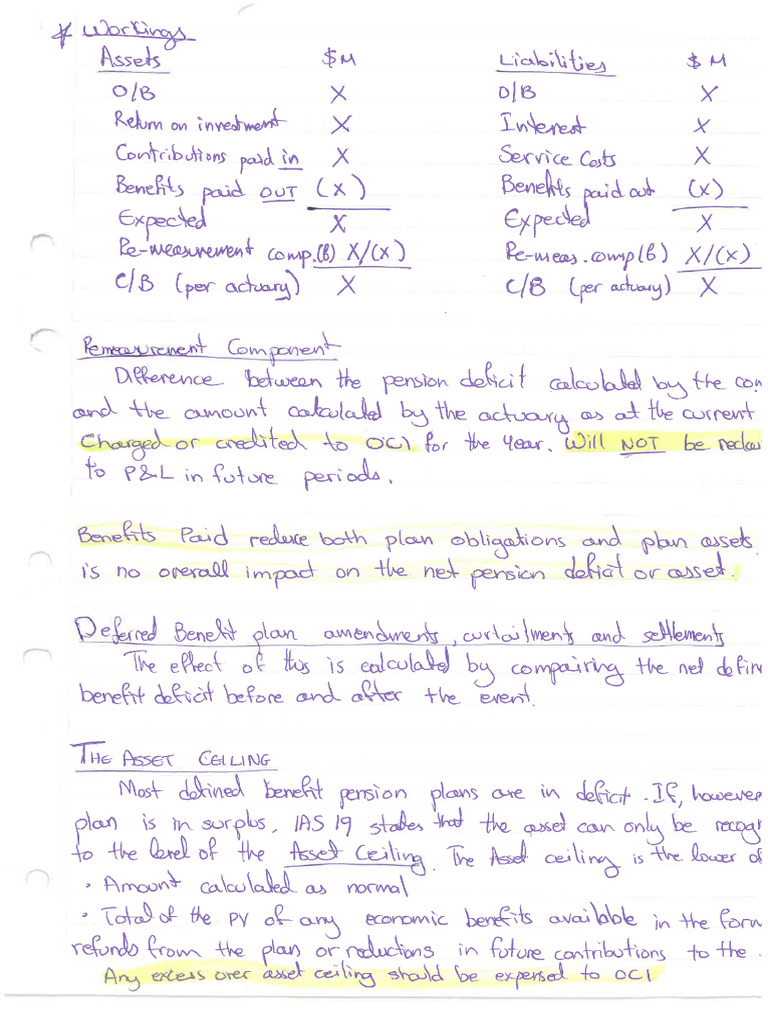 Part C - SBR Summary Notes | PDF