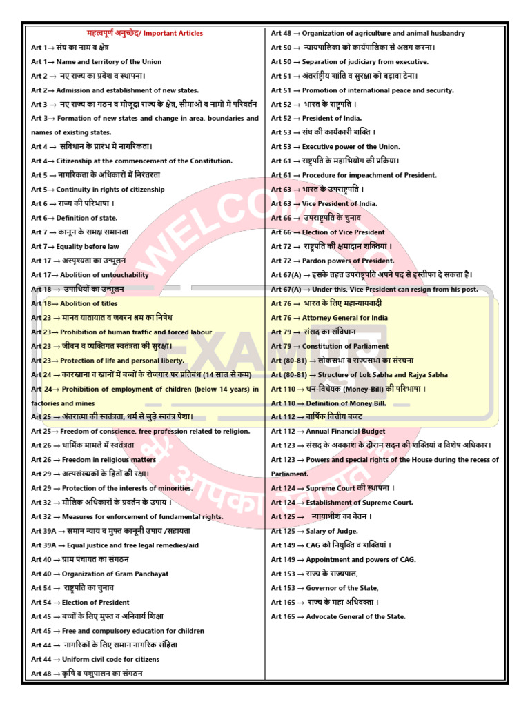 Articles 1 | PDF