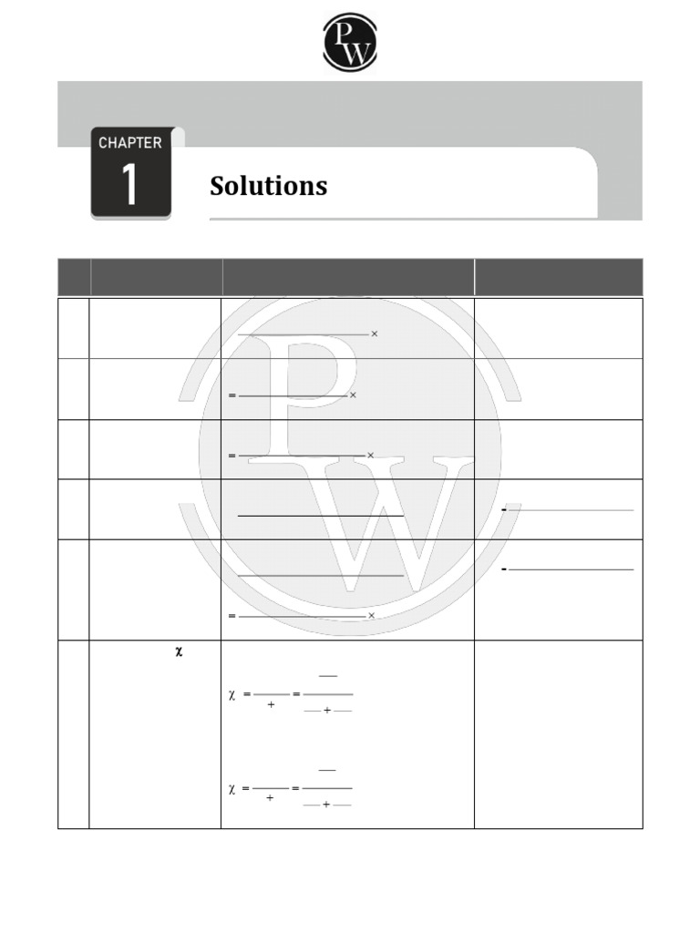 Formula Charts Solution | PDF