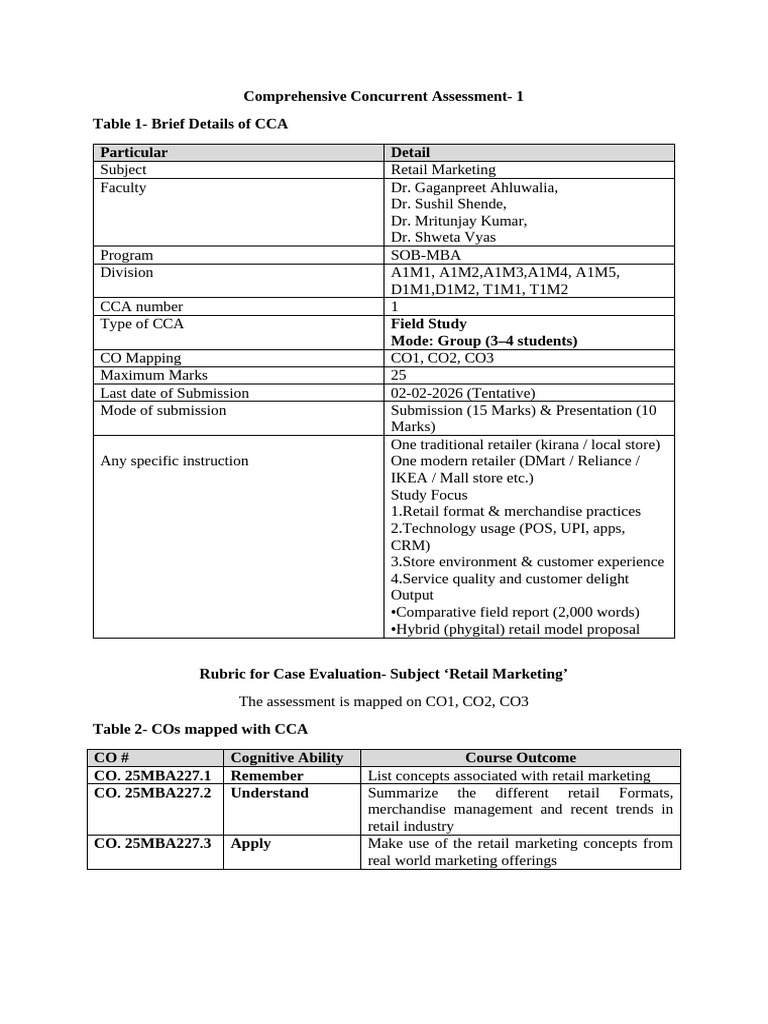 Retail Marketing CCA - 1 Brief Details | PDF | Methodology | Data