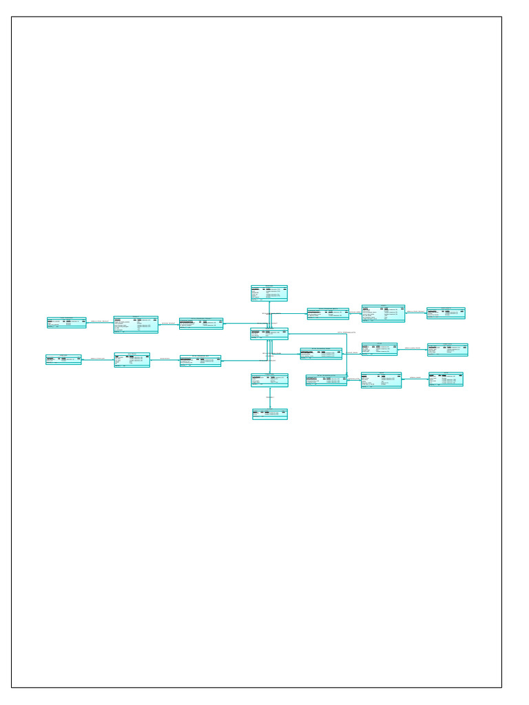 CDM Basisdata | PDF