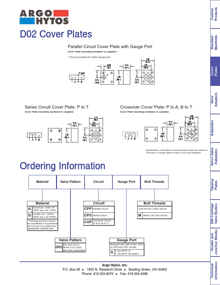 D 02 Cover Plates | PDF | Computers | Technology & Engineering