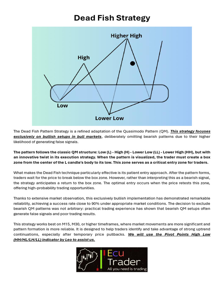 Dead Fish Strategy by Leo | PDF | Market Trend