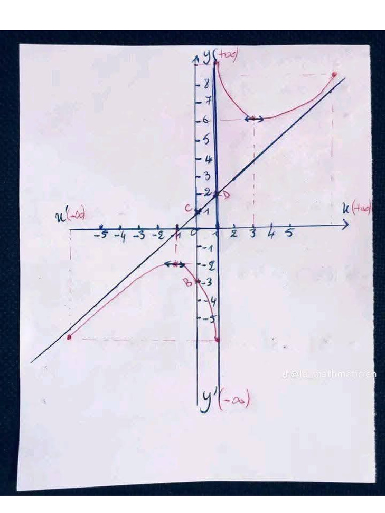 Bio Maths | PDF