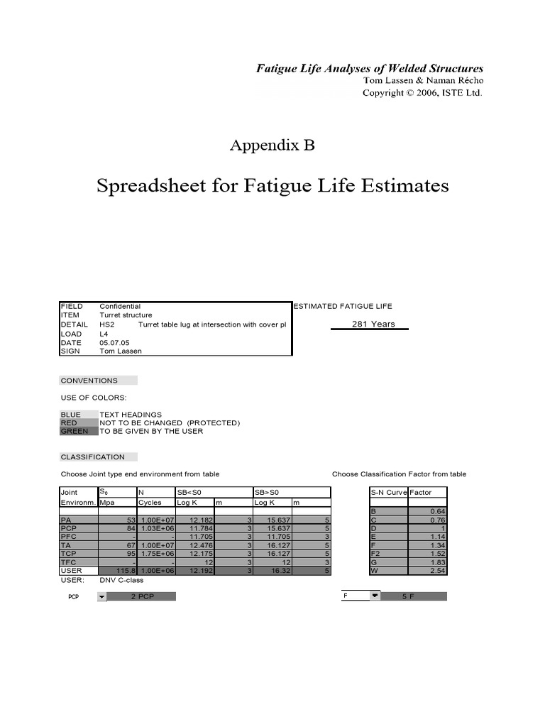Fatigue Life Analyses of Welded Structures - 2006 - Lassen ...