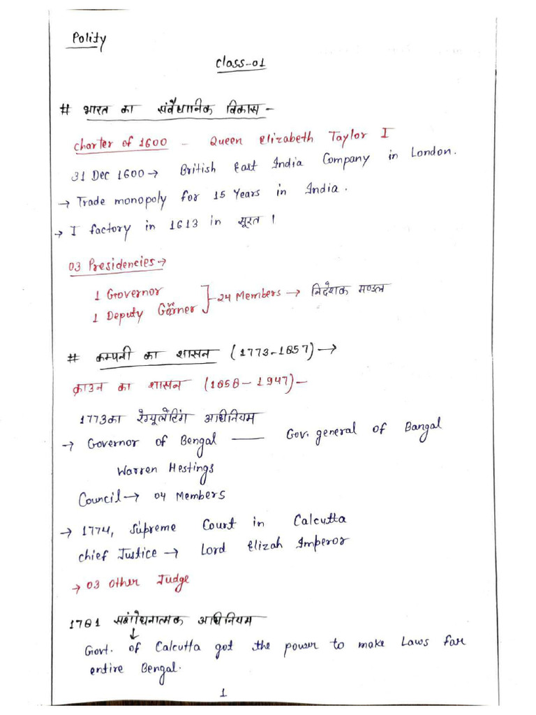 Polity Complete Handwritten Notes - 526586 - Crwill | PDF