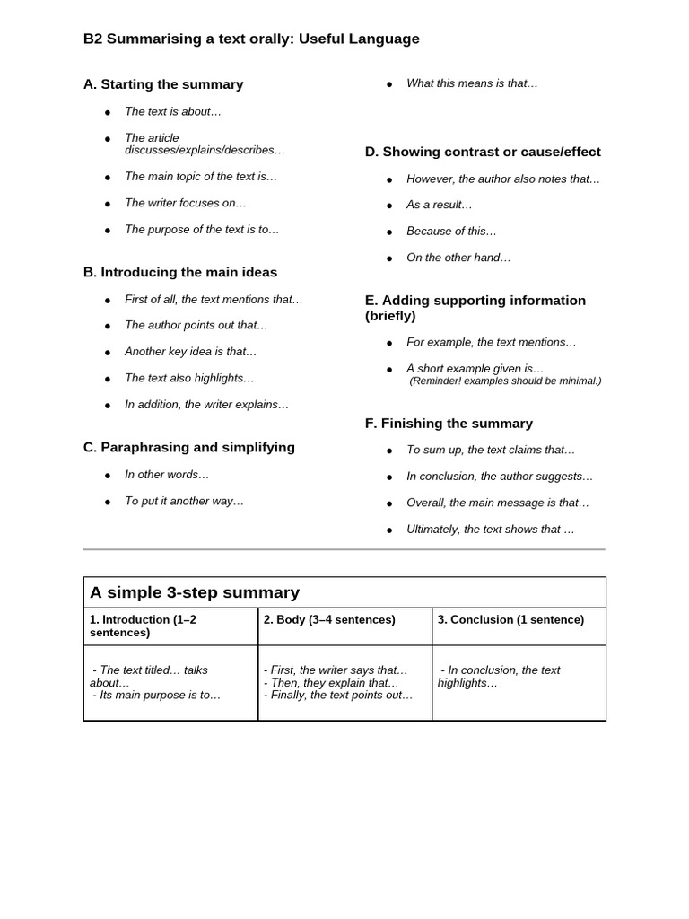 B2 Summarising A Text Orally - Useful Language | PDF