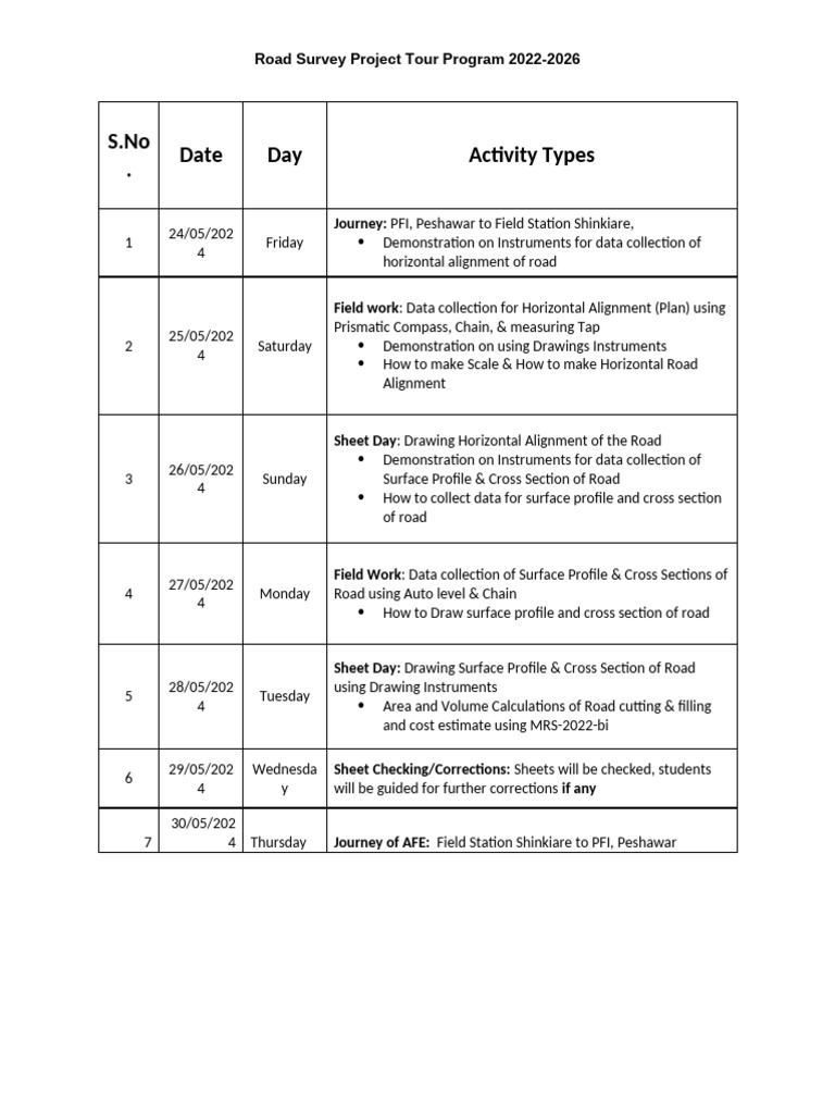 Road Project Tour Program | PDF