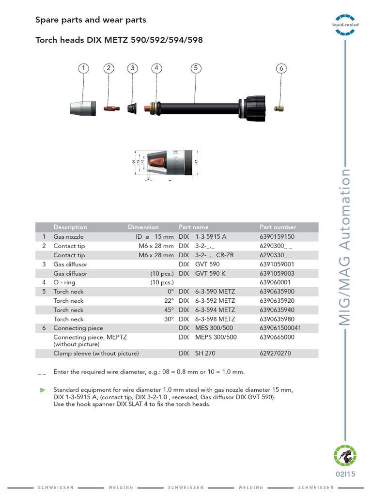EL - METZ-590 592 594 598配件图 | PDF