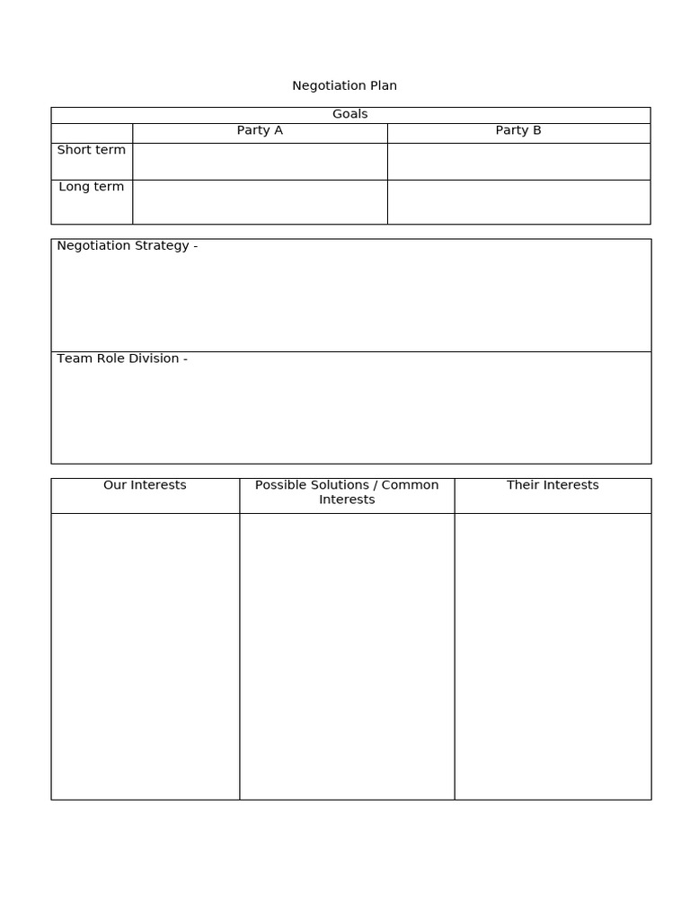 Negotiation Plan - Template | PDF