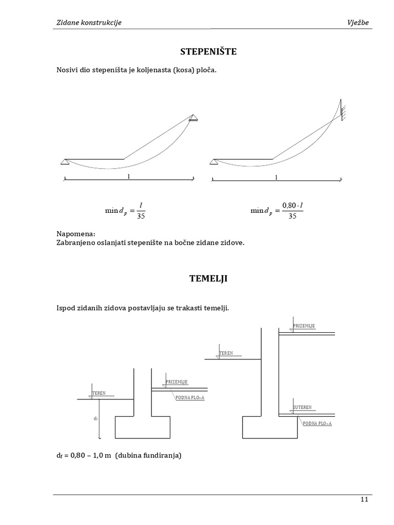 Stepeniste I Temelji | PDF