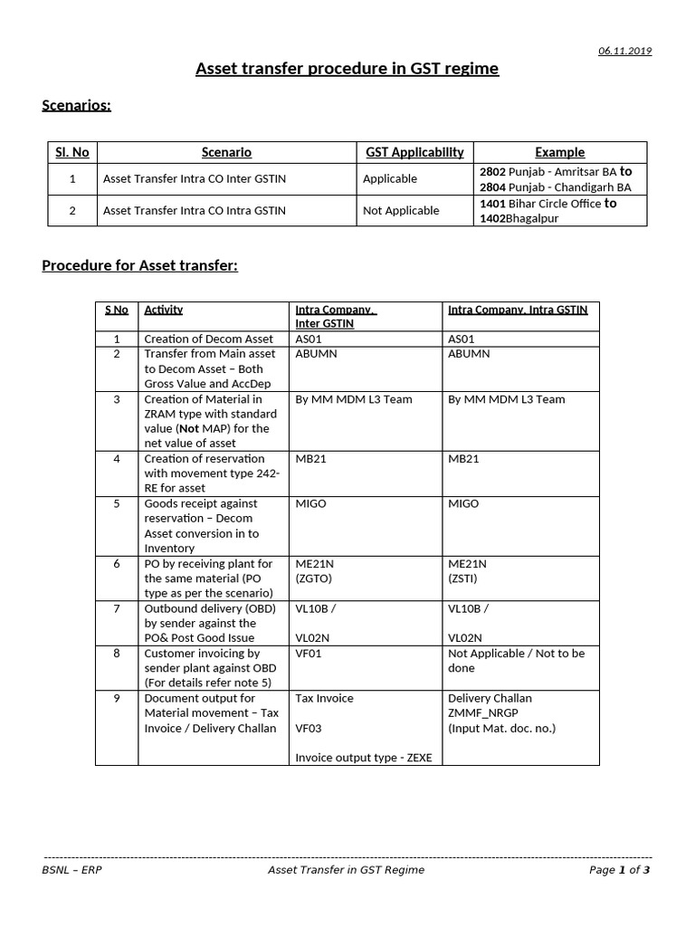 Asset Transfer Procedure | PDF | Invoice | Business