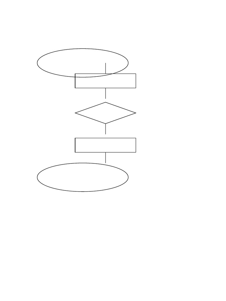 Graphical Flowcharts All 10 | PDF