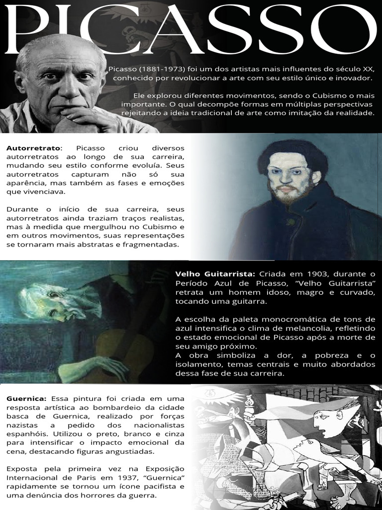 Infográfico Picasso | PDF