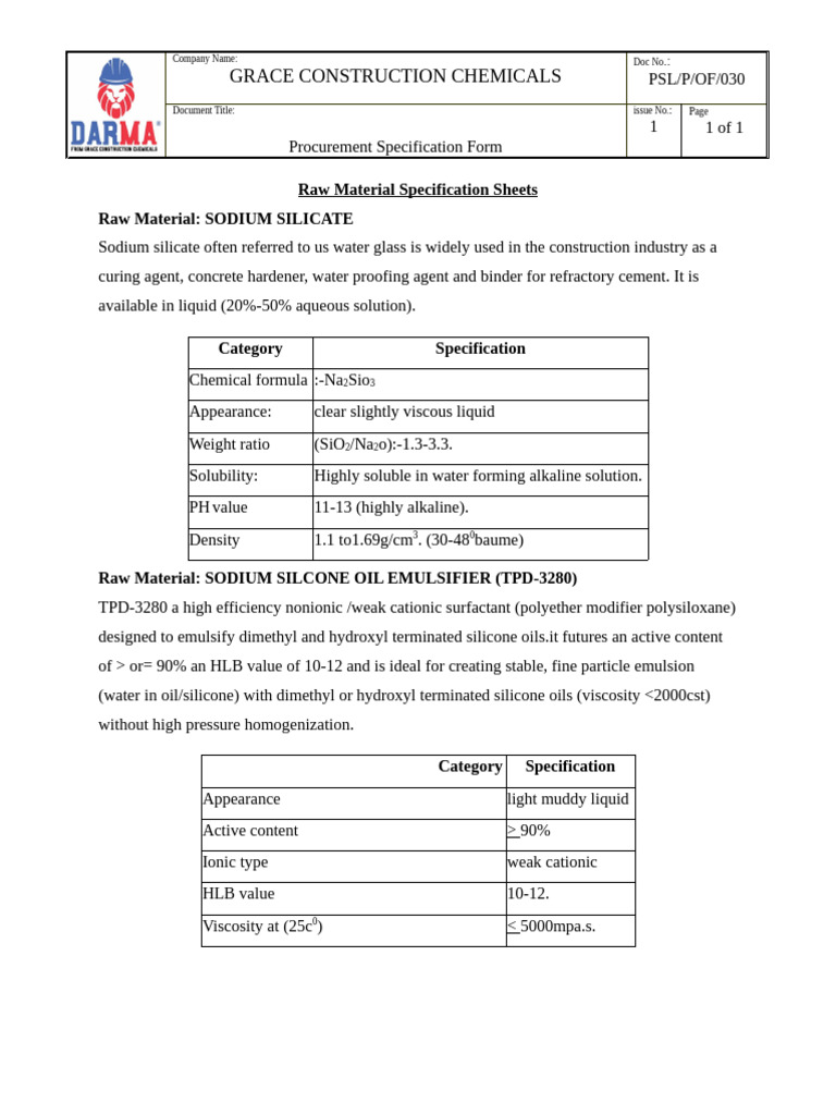 Raw Material Specification Sheets | PDF
