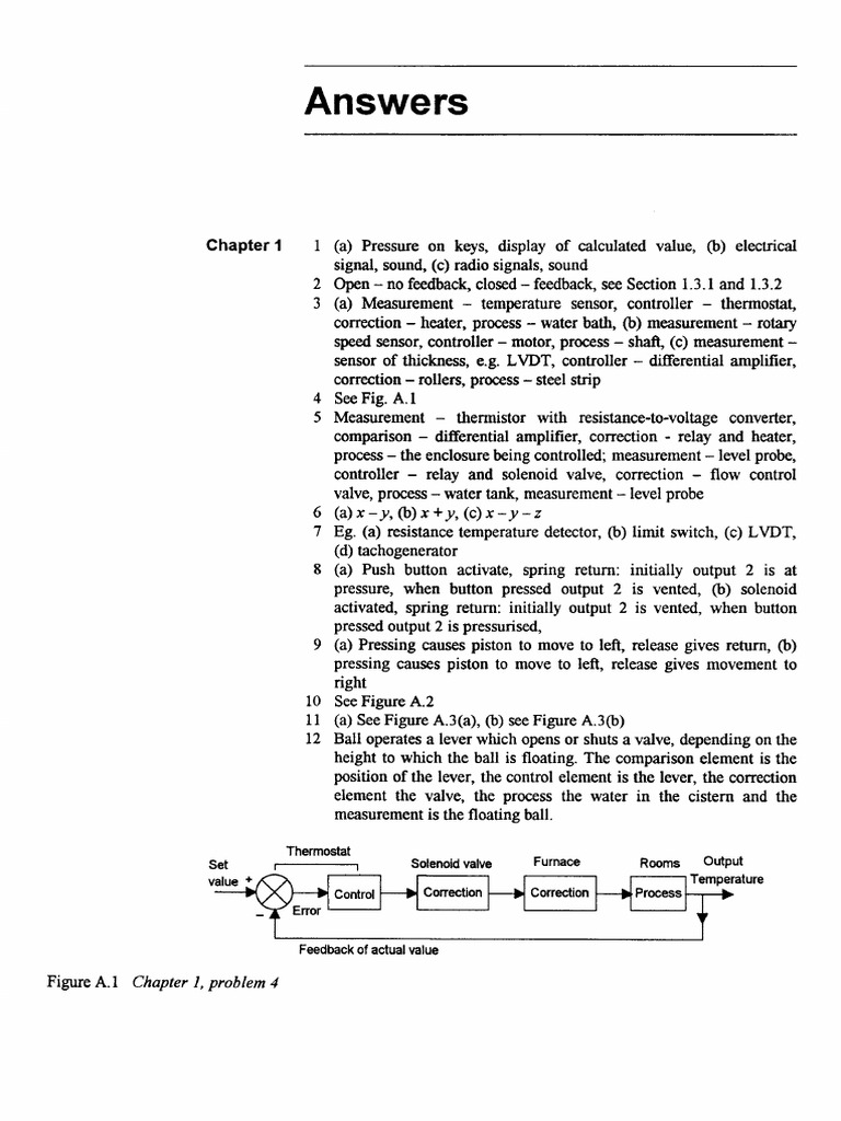 Answers 2002 Control-Systems | PDF | Damping | Electrical Engineering