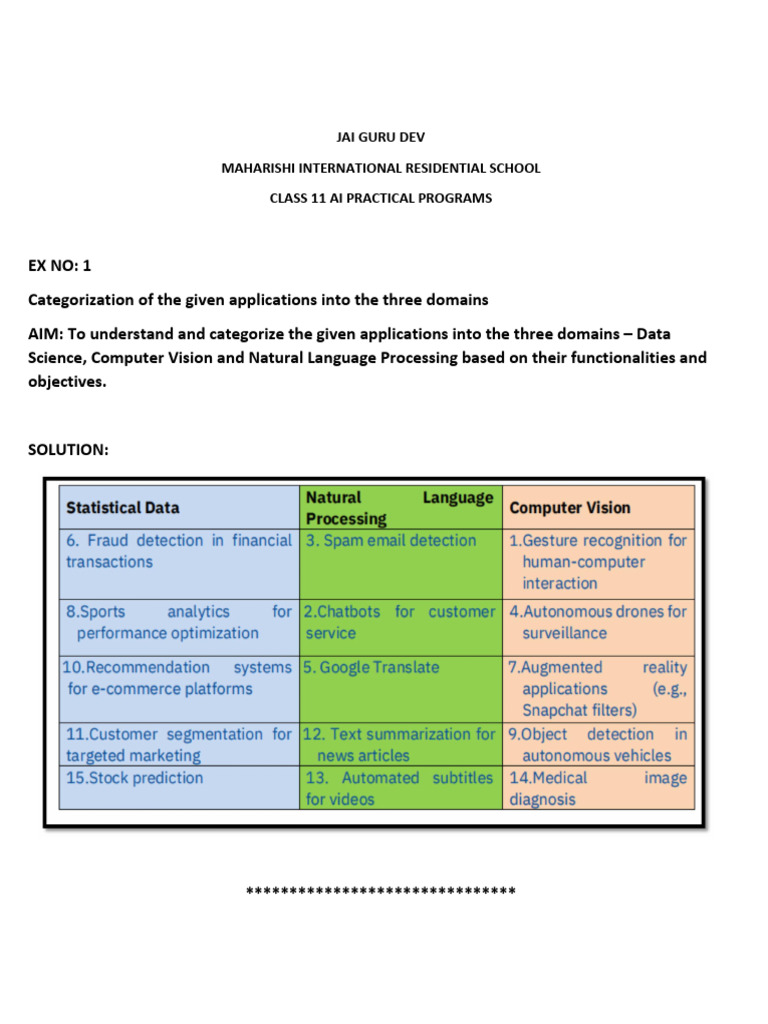 Xi Ai - Practical Programs | PDF | Artificial Intelligence ...