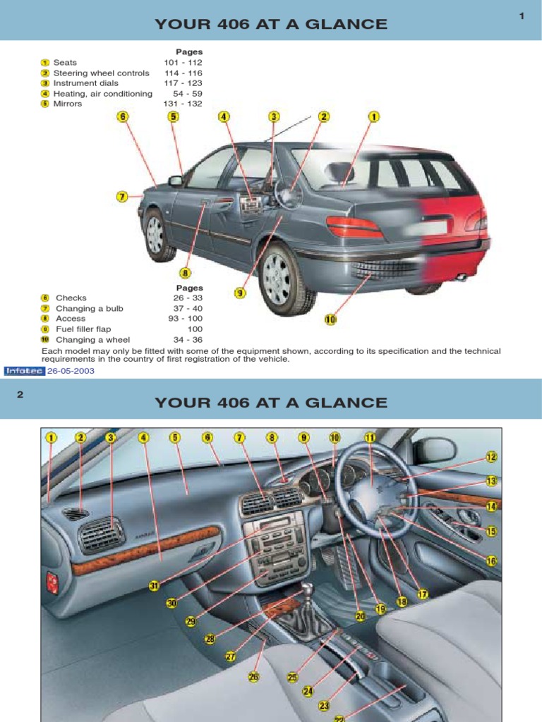 Peugeot 406 Owners Manual 2003 | Manual Transmission | Seat Belt