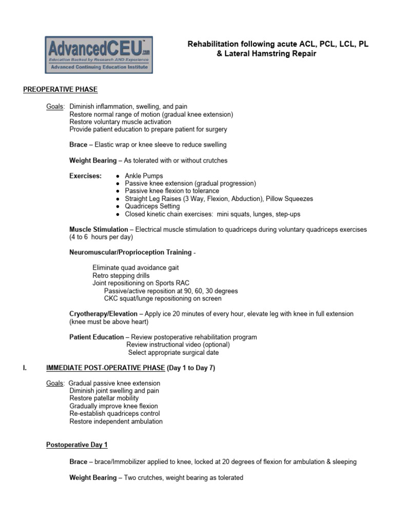 Rehabilitation Acute ACL PCL LCL PL Lat Hs | PDF | Knee | Anatomical ...