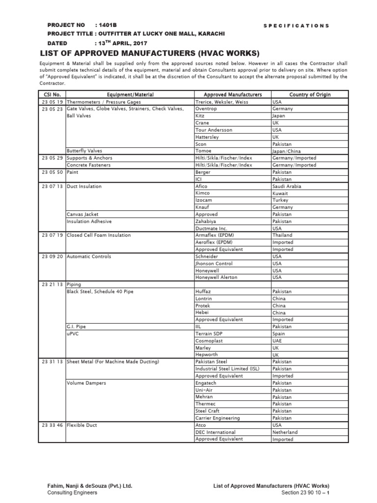 List of Manufacturer.... HVAC | PDF