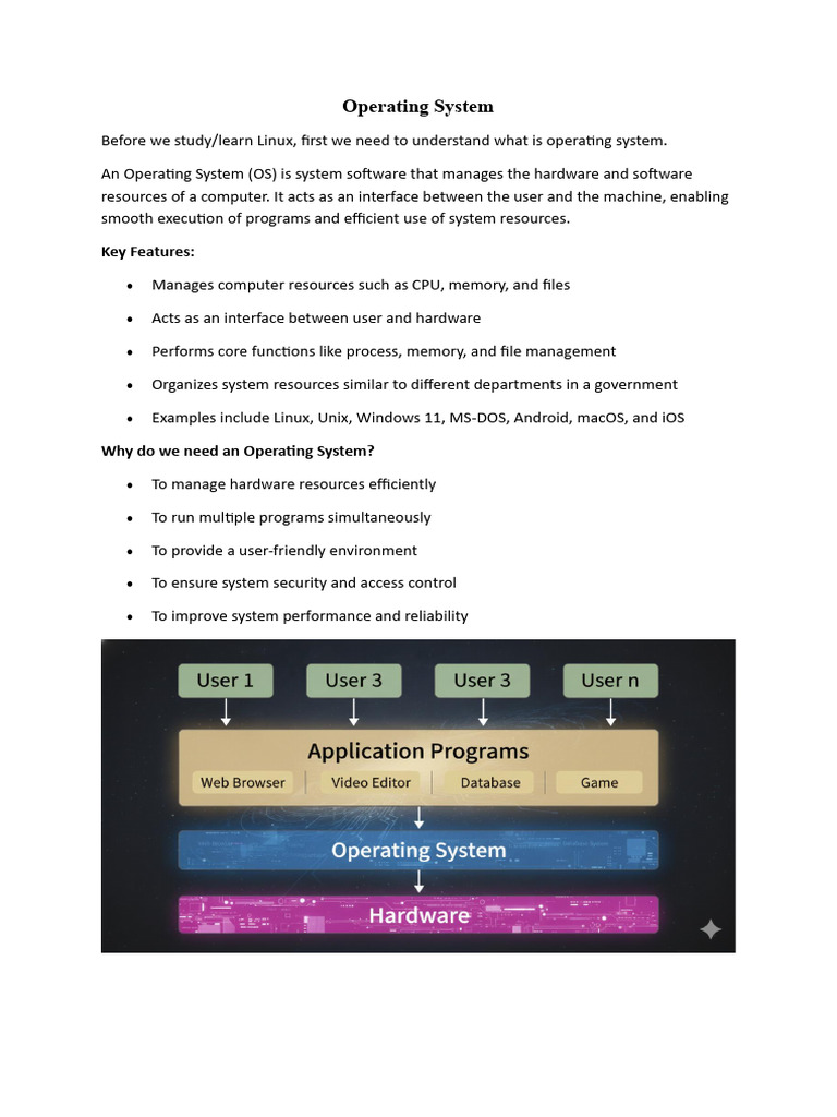 01 Introduction To Linux | PDF | Linux Distribution | Linux
