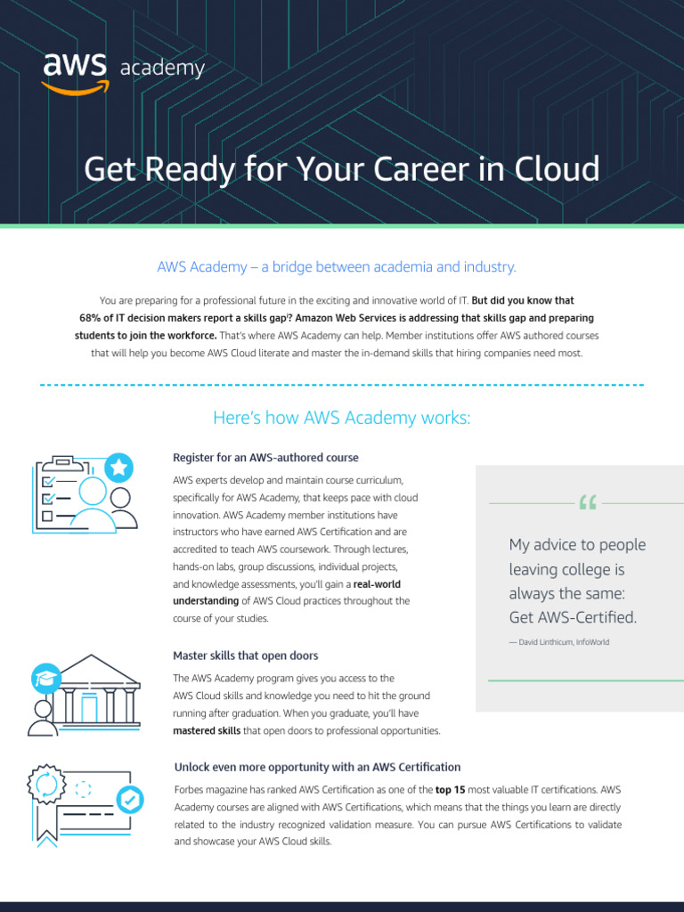 AWS Academy | PDF