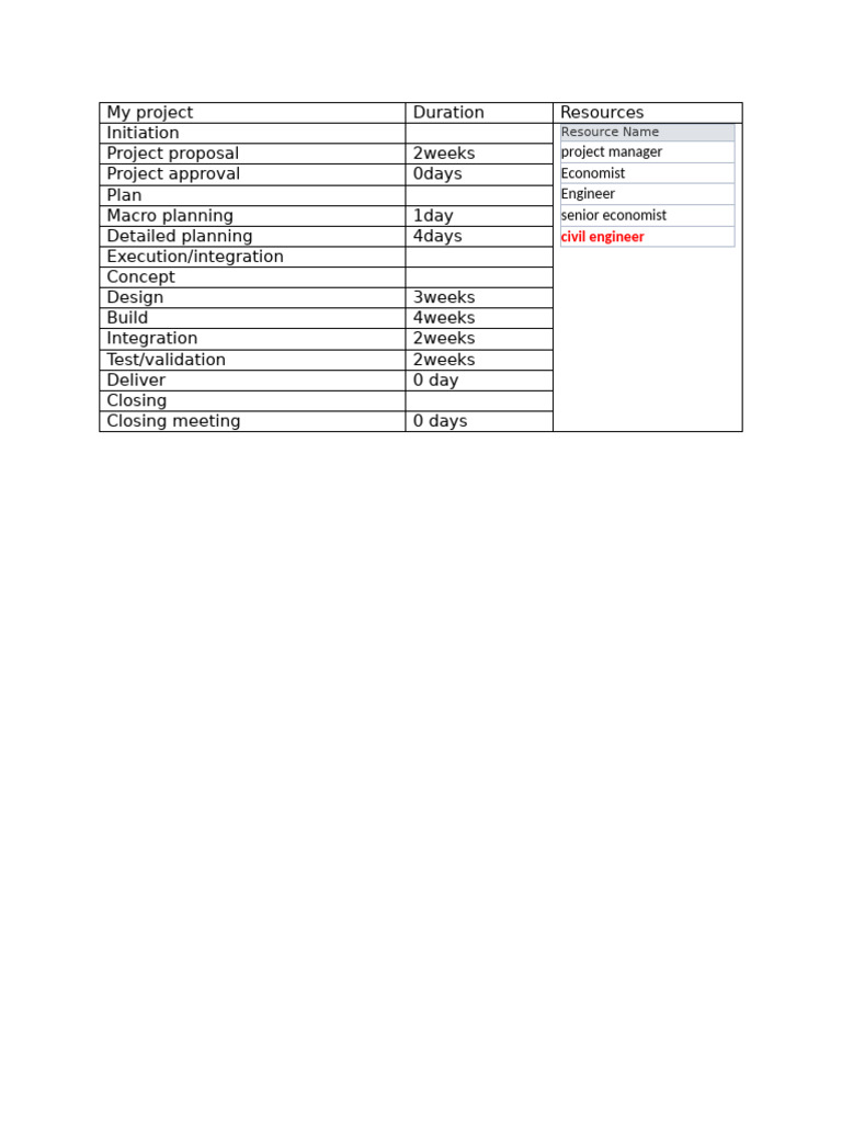 My Project | PDF