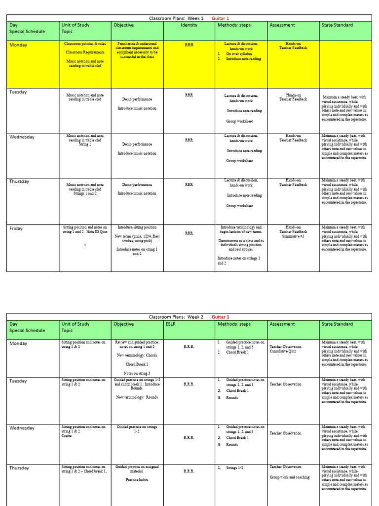 Guitar 1 Lesson Plans - AZ Standards | PDF