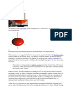 Detect Absolute Rotation Using Oblate Spheroids