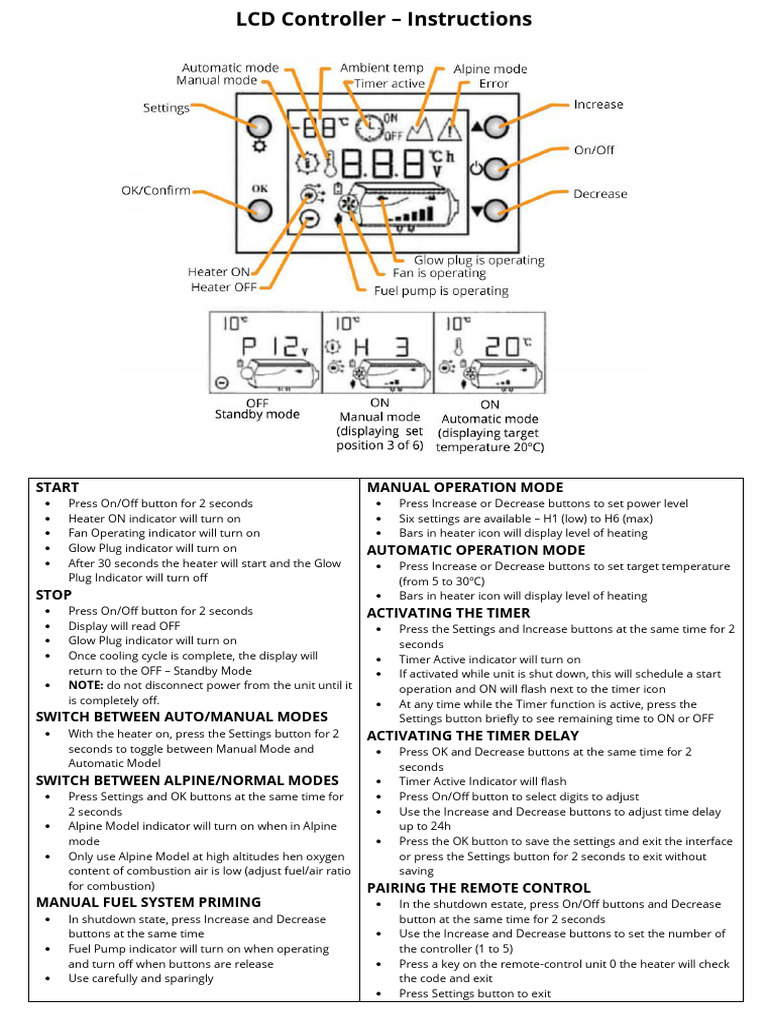LCD Controller Instructions - V2 | PDF