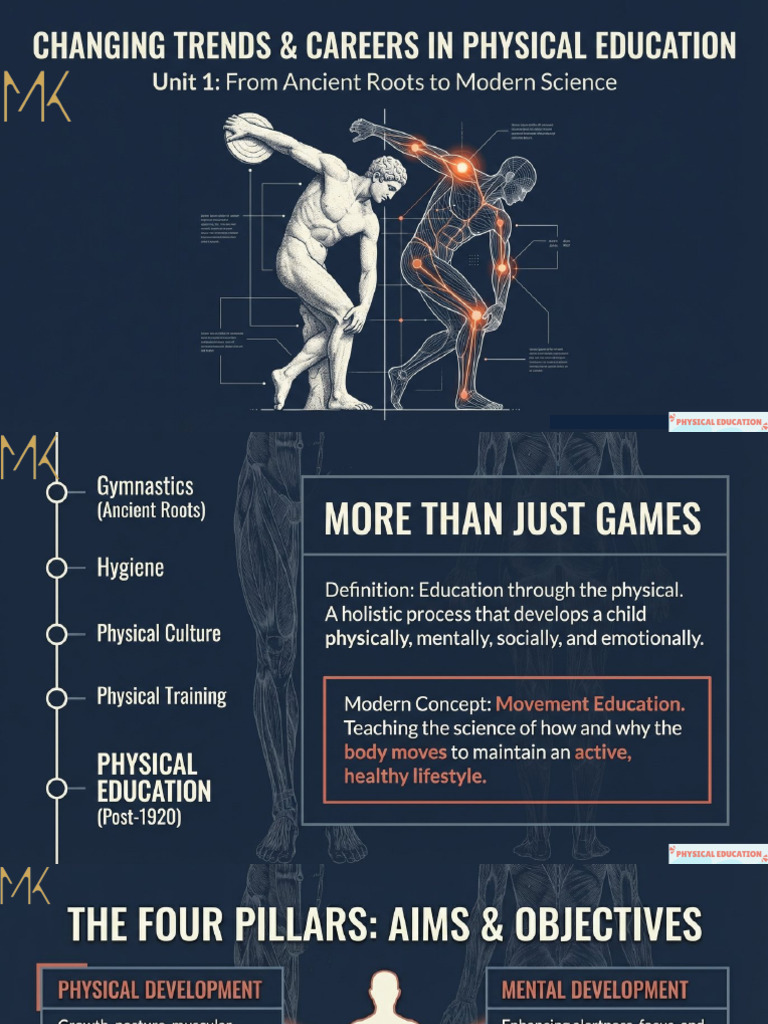 Changing Trends and Careers in Physical Education | PDF