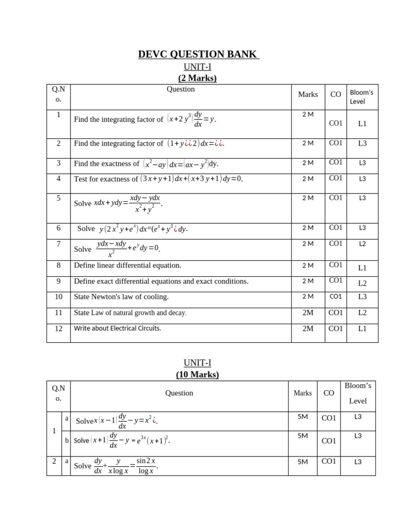 Devc QB | PDF