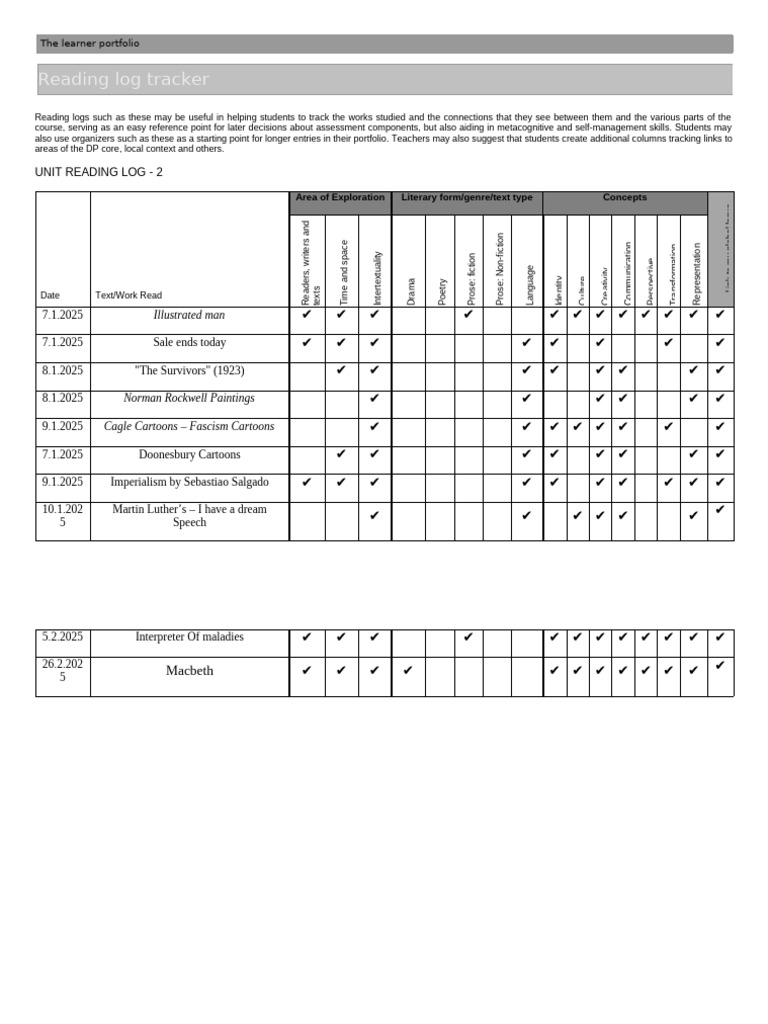 Reading Log Tracker Term 2 | PDF
