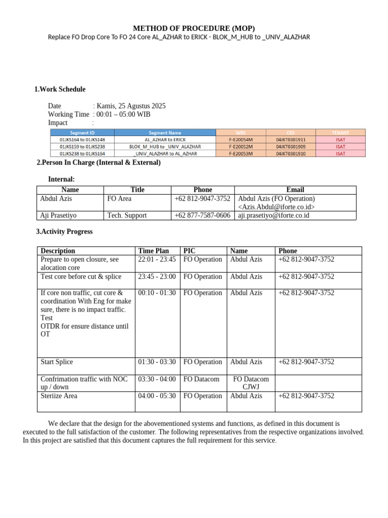 Mop Segmen Blok - M - Hub To - Univ - Alazhar & Al - Azhar To Erick | PDF