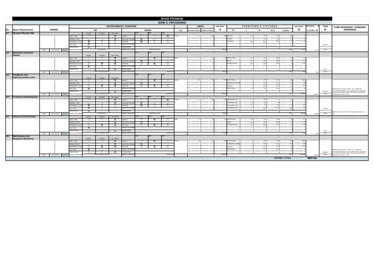 Thesis Space Program Template - Diño - Zone 3 | PDF