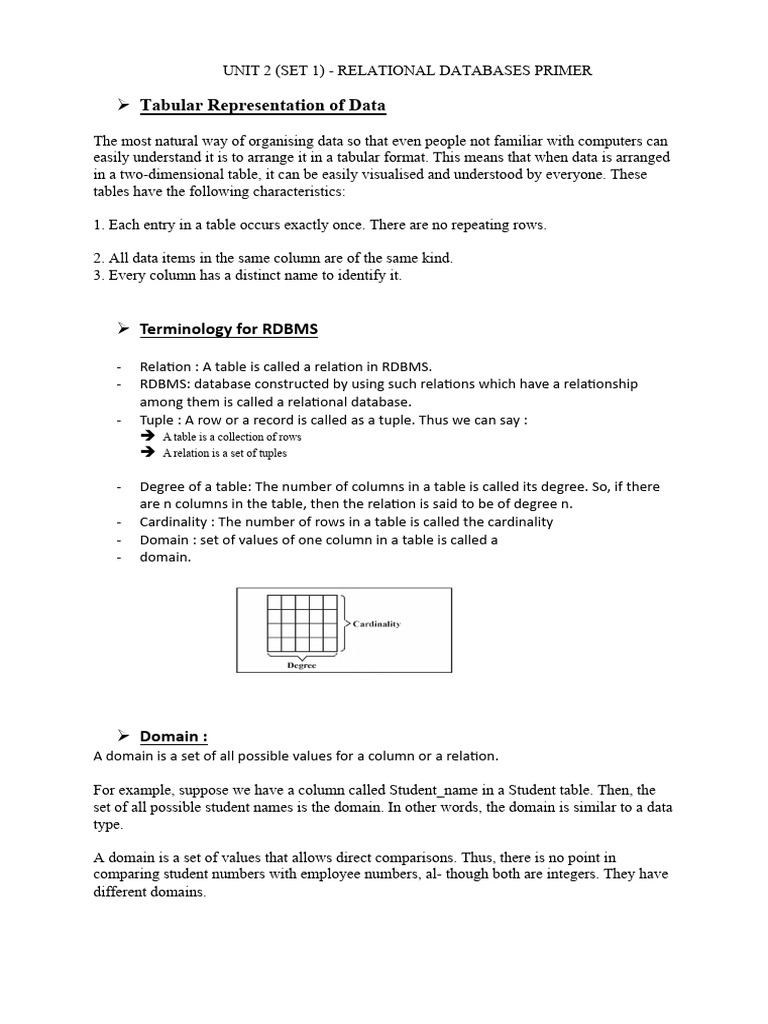 Unit 2 - DBMS (Set 1) | PDF
