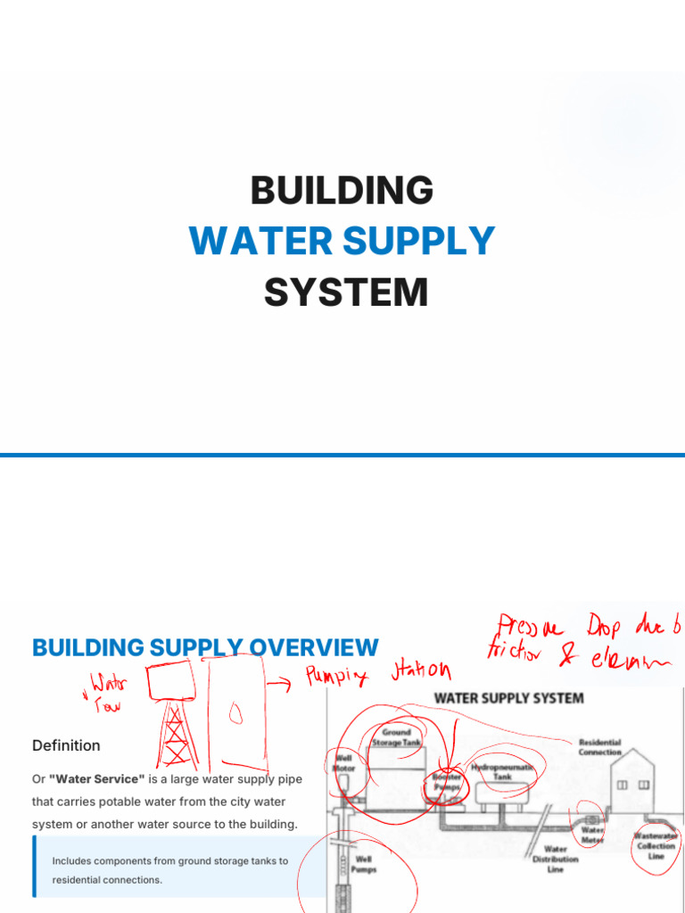 BU2 L2 Building Water Supply | PDF
