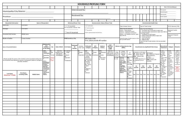 Household Profiling Form | PDF