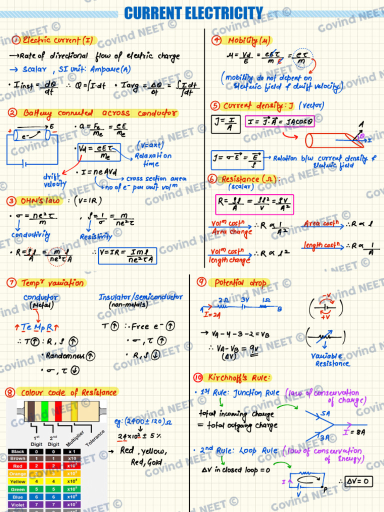 Current Electricity | PDF