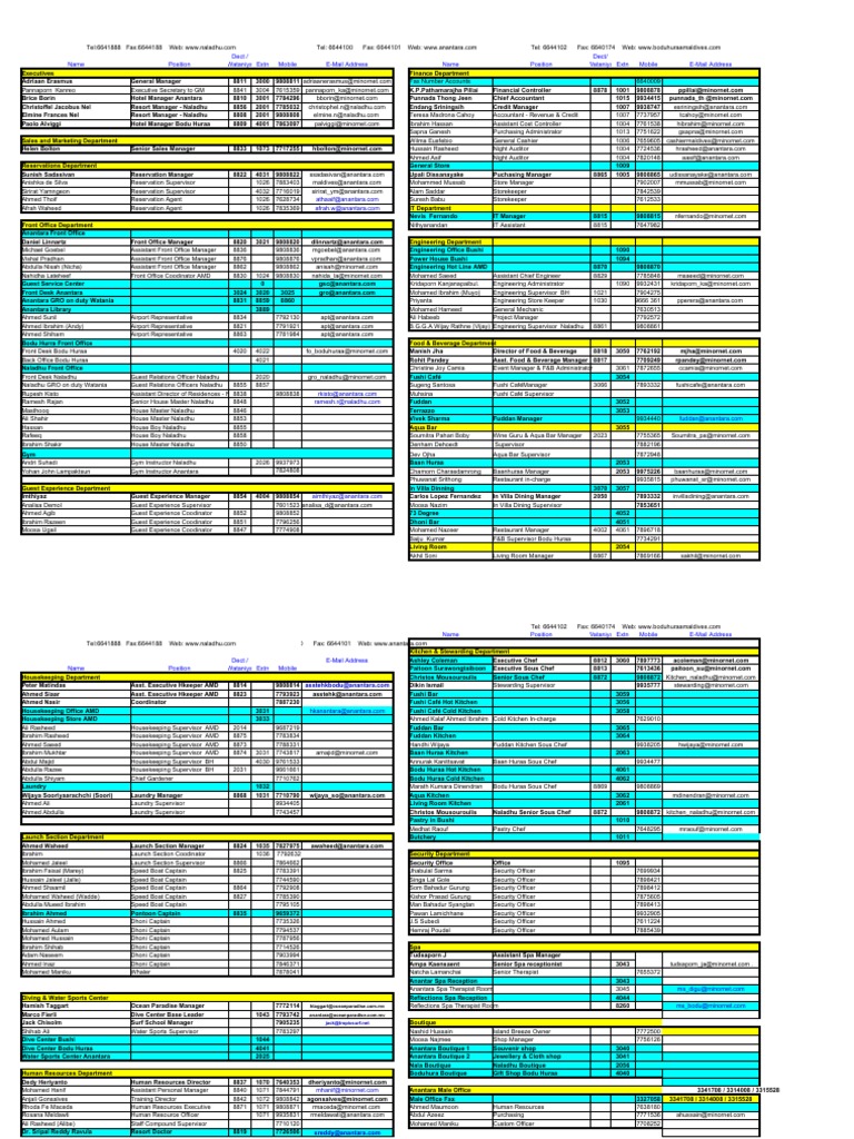 Hotel Employee Directory List | PDF | Hospitality Industry | Food And Drink