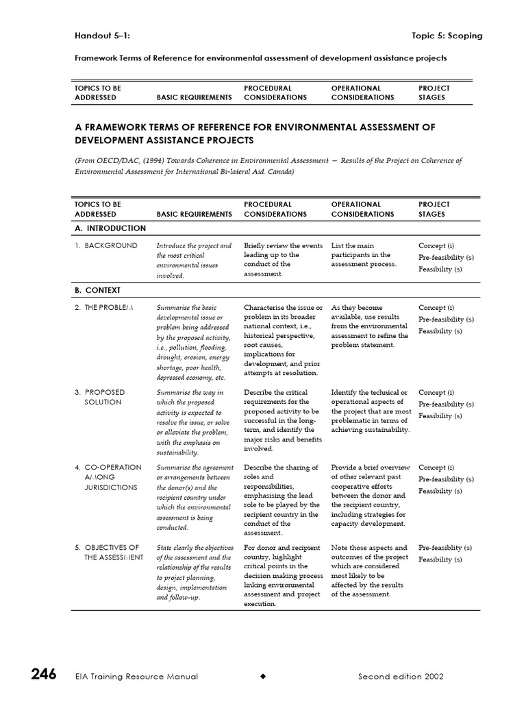 Tor Eia | PDF