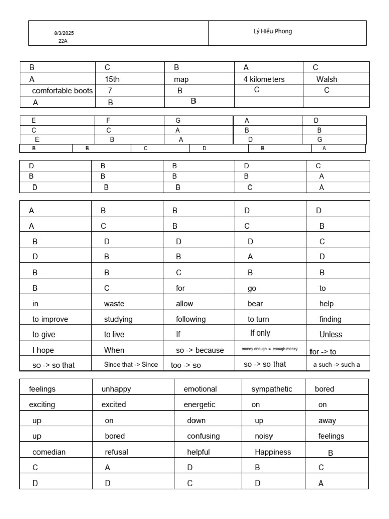 22a - Progress Test 14 - Answer Sheet-Edited | PDF