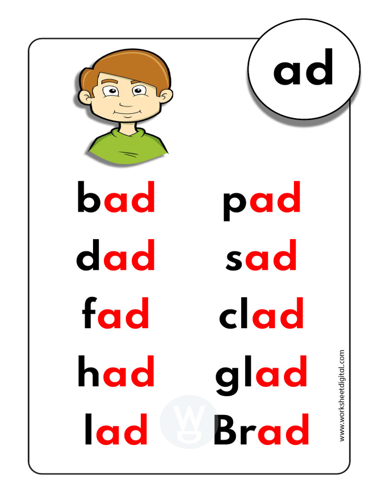 AD Words Family | PDF