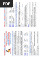 College Panda Sat Writing | PDF
